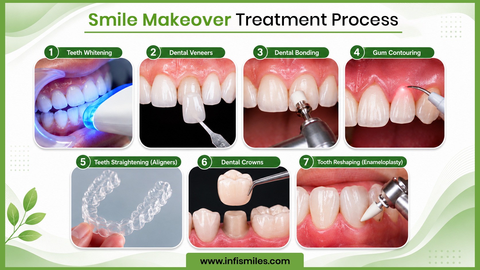 What Is Included in a Smile Makeover Treatment