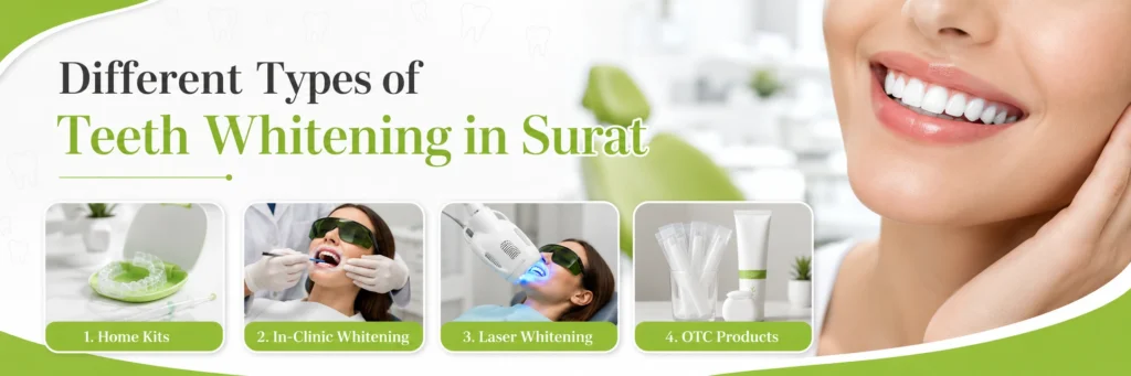 Types of Teeth Whitening Treatments Available in Surat